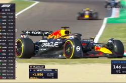 开云体育官方网站-红牛车队鏖战法拉利，拉塞尔高光表现的简单介绍