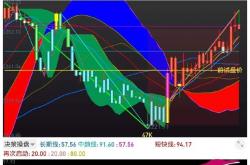 开云体育直播-包含DFM碾压TL，Perkz高光表现的词条