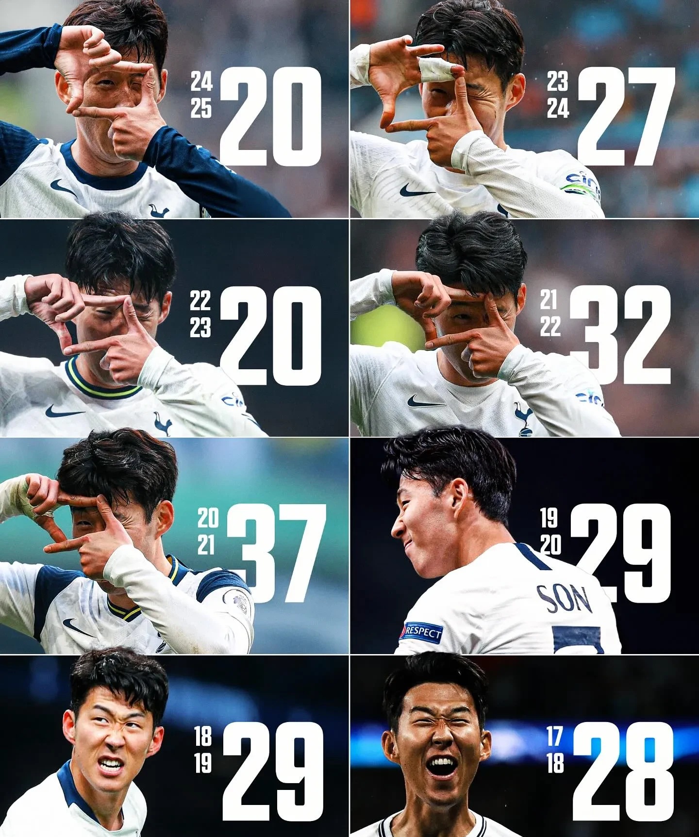 摩洛哥力克秘鲁，孙兴慜关键制胜