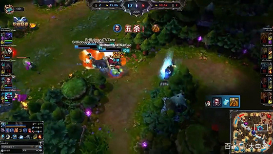 SHR碾压XL，Uzi惊艳世界的简单介绍